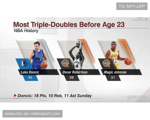 史诗级三双！某中锋写进联盟新篇章