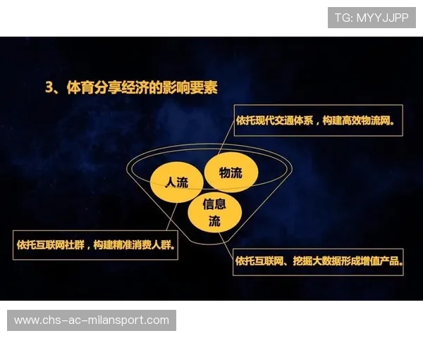 体育经纪业务中的人才独家代理权与市场竞争